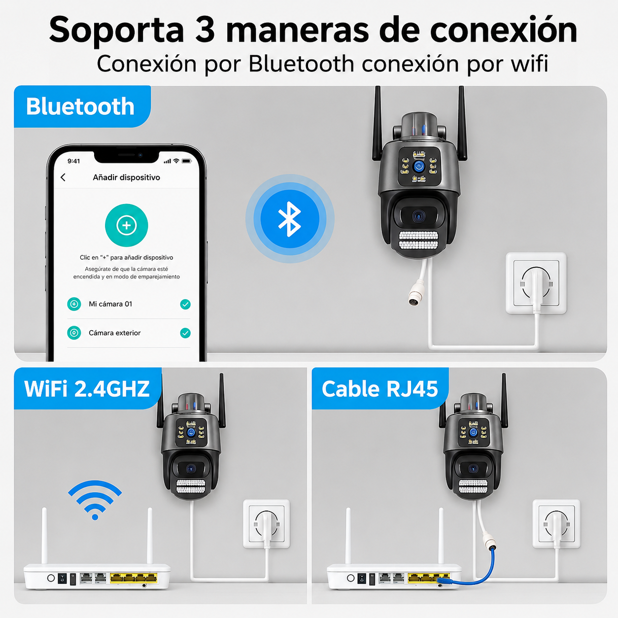 Camaras Vigilancia Exterior Doble Lente