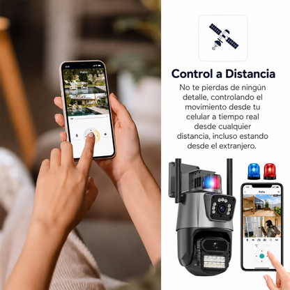 Camaras Vigilancia Exterior Doble Lente