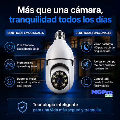 Camara Foco De Seguridad Panoramica