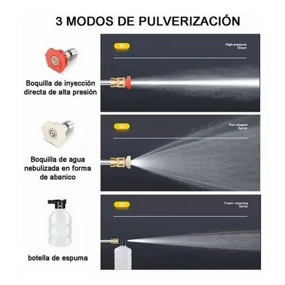 Hidrolavadora Portátil 2 Baterias